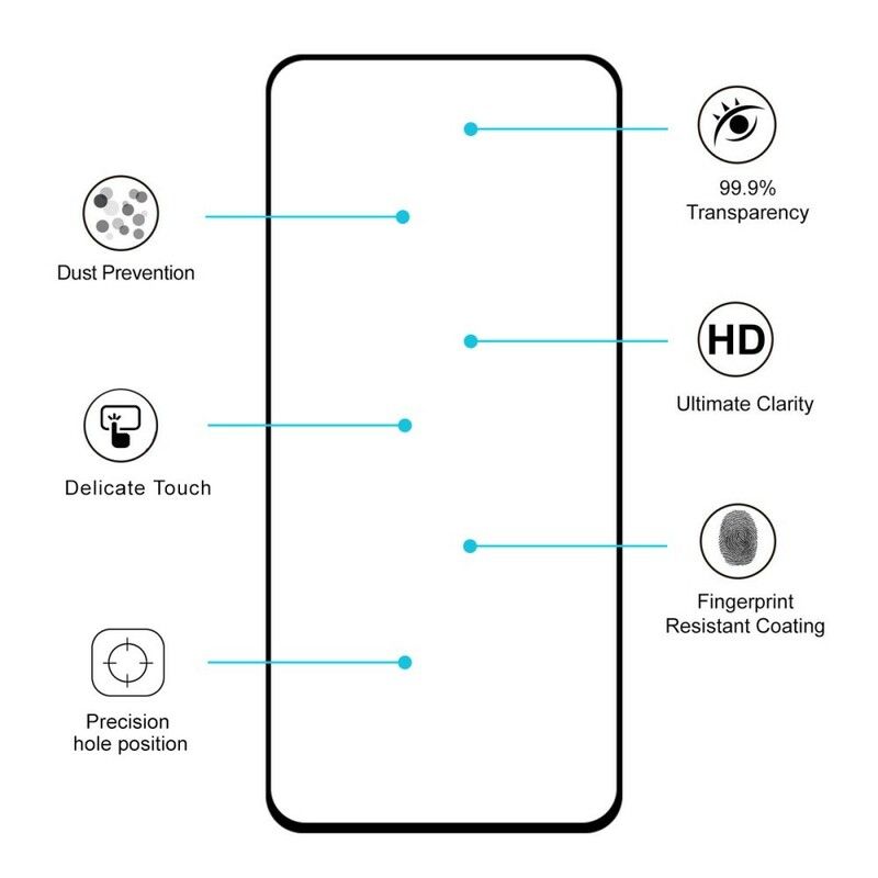 Herdet Glass Beskyttelse For Samsung Galaxy A90 / A80 Hat Prins